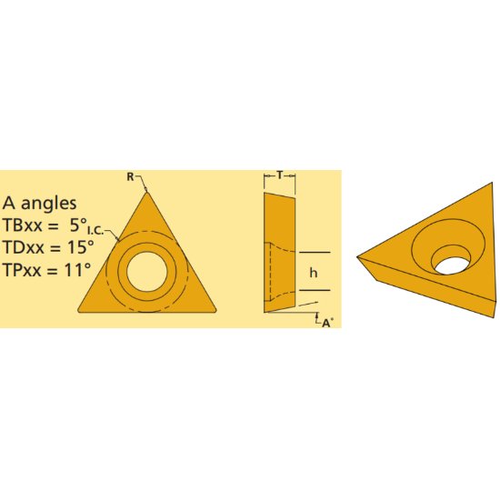 Picture of TPGB 320.5 MC32 Everede Tool TPGB307 MC32 Triangle Positive Carbide Finishing, Semi Finishing